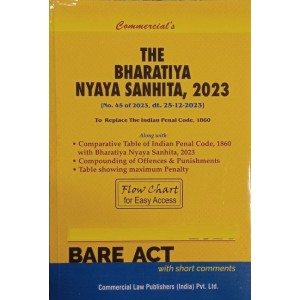 Commercial’s The Bharatiya Nyaya Sanhita, 2023 Bare Act 2024
